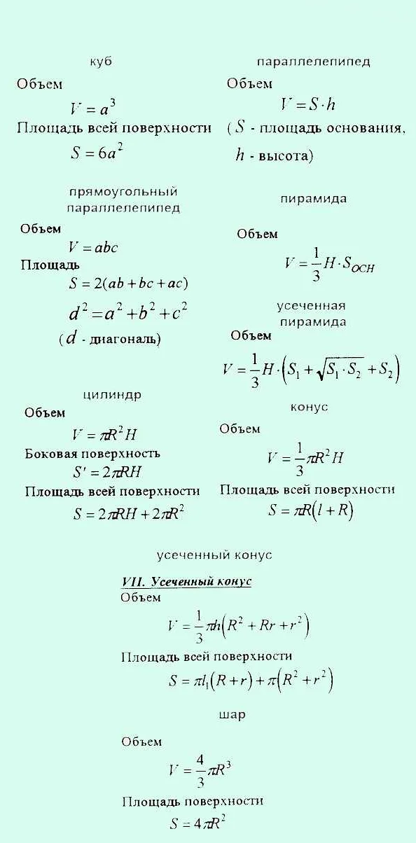 Раздел 1. Основные арифметические формулы