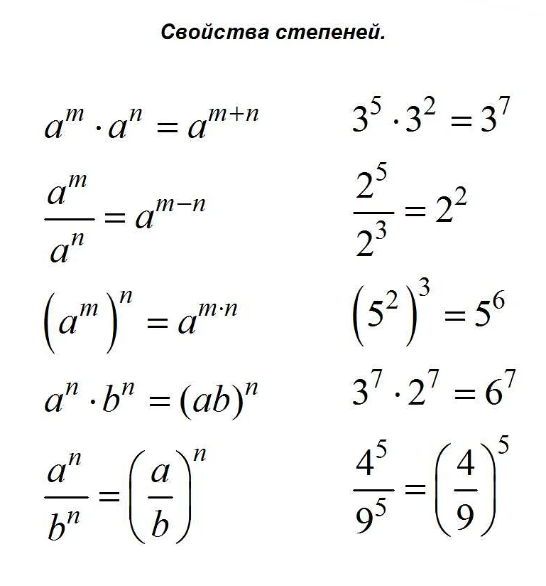 Раздел 3: Решение систем уравнений с помощью матриц и детерминантов