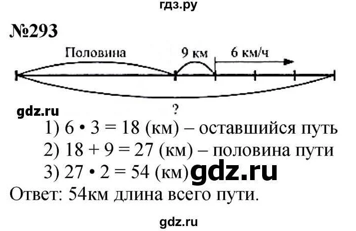 Базы данных библиотек и научных ресурсов