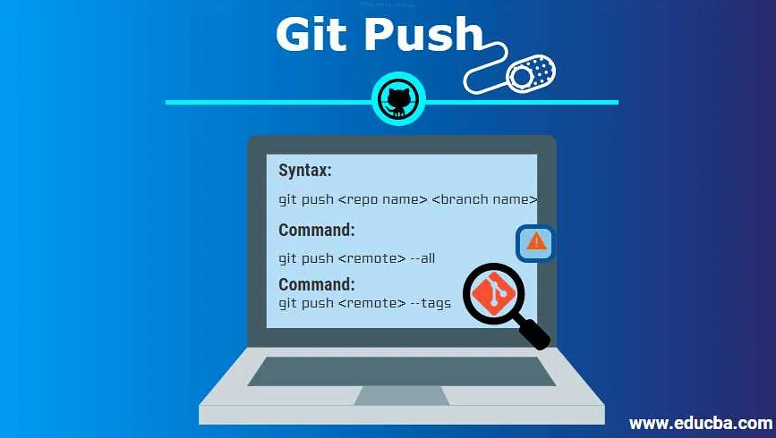 Git Push U – что это значит и как использовать на практике?