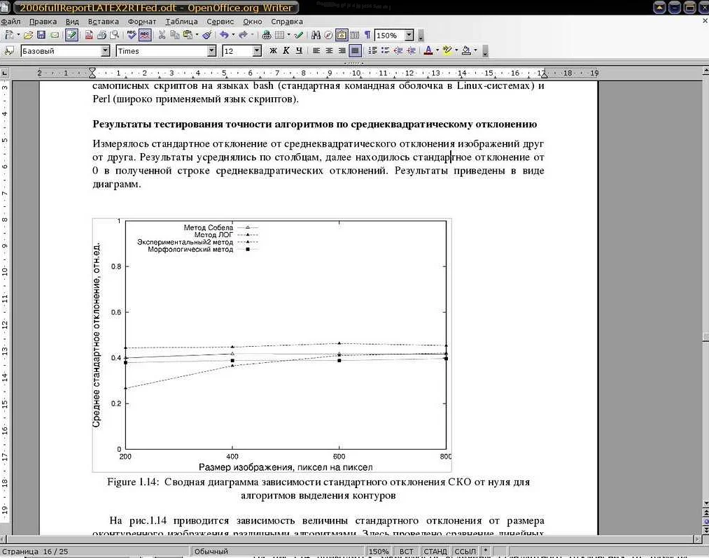 Когда целесообразно использовать LaTeX, а не Word