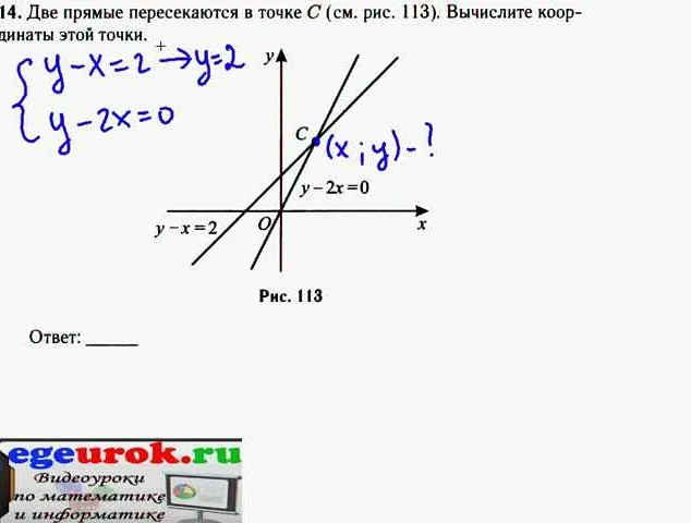 Как найти угол между векторами на плоскости?