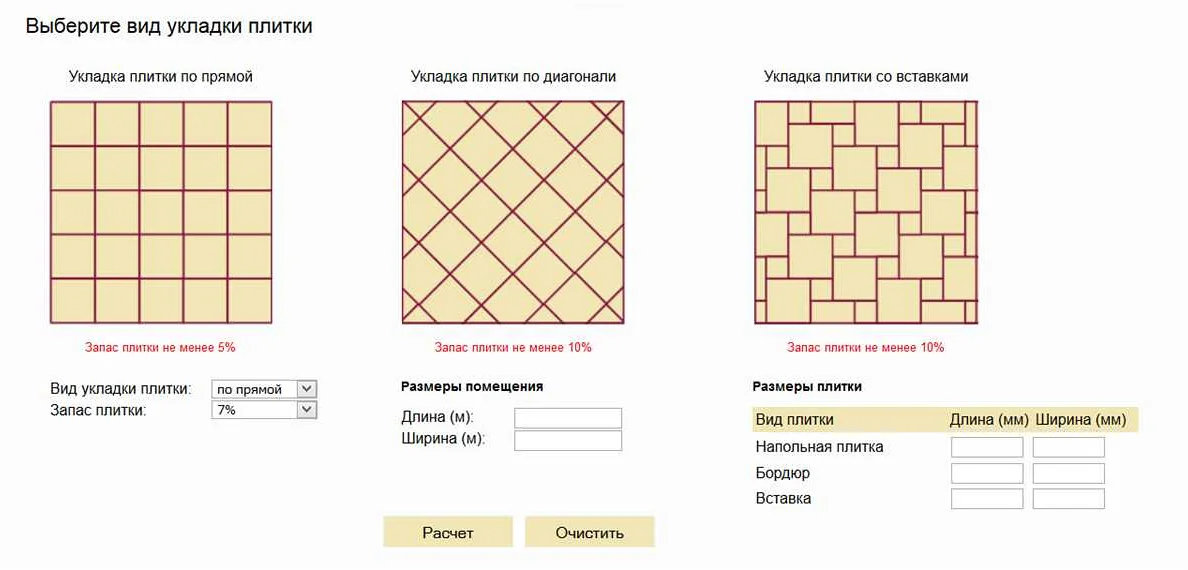 Как правильно измерить и разметить поверхность перед началом работы