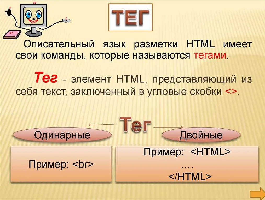 Список распространенных команд в HTML: