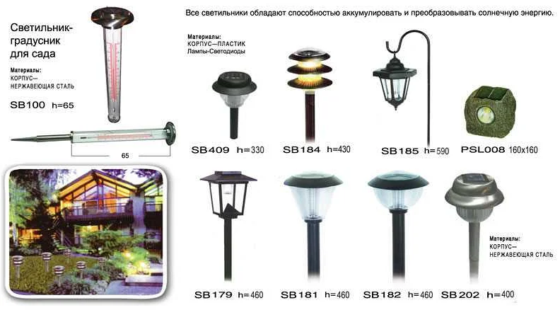 Уличные светильники для парков
