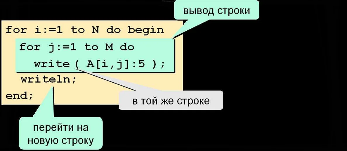 Примеры очистки двумерных массивов в различных условиях