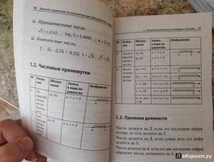 Как правильно оформить справочник по математике: полезные советы и рекомендации