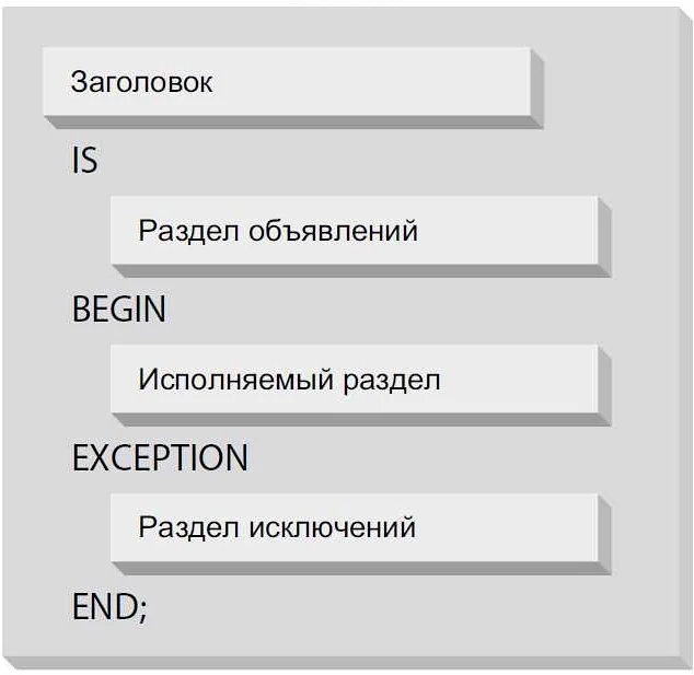 Сбор данных от нескольких источников