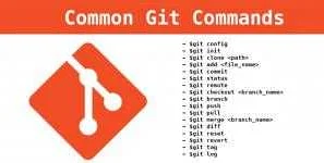 Основы работы с Git в команде: советы и рекомендации
