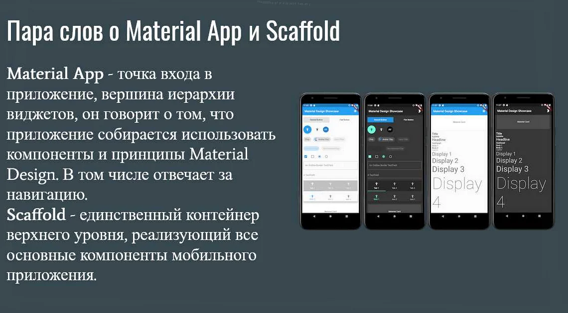 Добавление UI компонентов