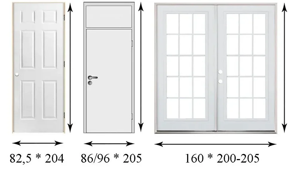 Разновидности дверных проемов