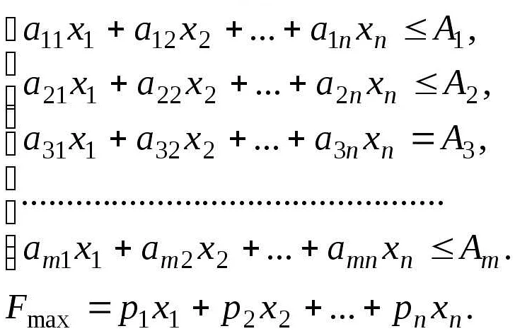 Примеры статистических неизвестных в экономико-математической модели