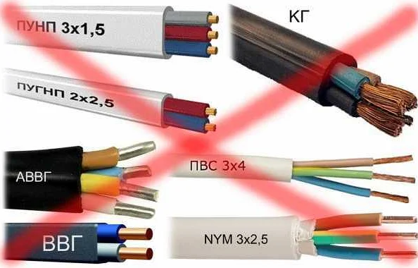 Что нужно знать про маркировку кабелей и их характеристики
