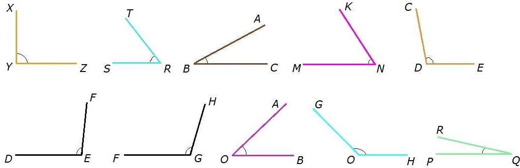 Сумма углов в треугольнике