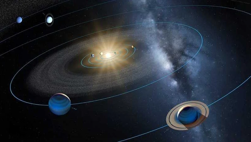 Расчет орбиты и характеристик новой планеты