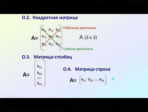 Практическое применение матриц в реальной жизни