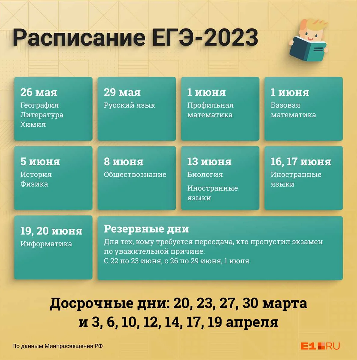 Как подать заявление на пересдачу профильной математики ЕГЭ 2021?