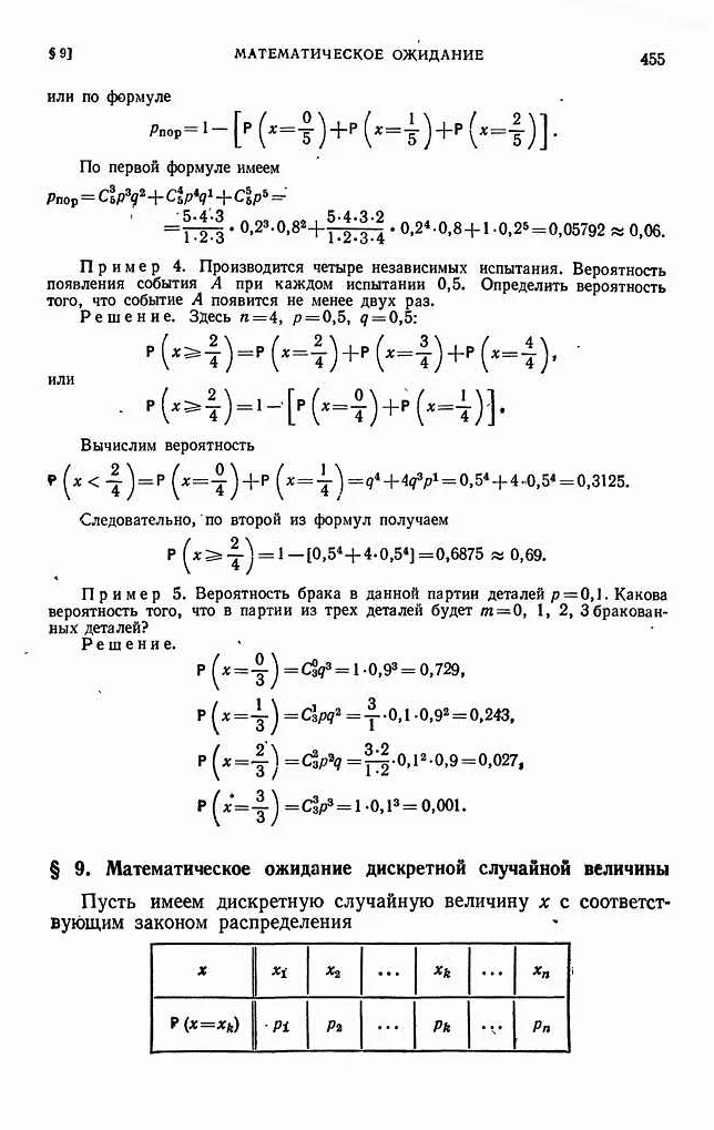 Формула и методы вычисления