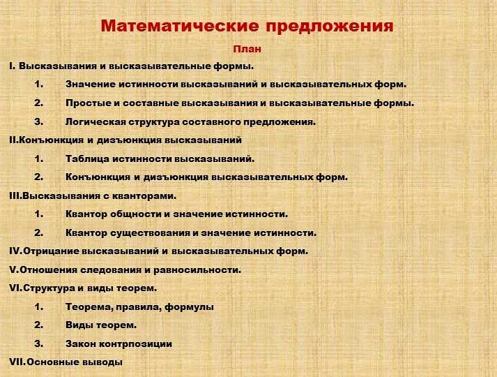 Аксиомы и теоремы в математике