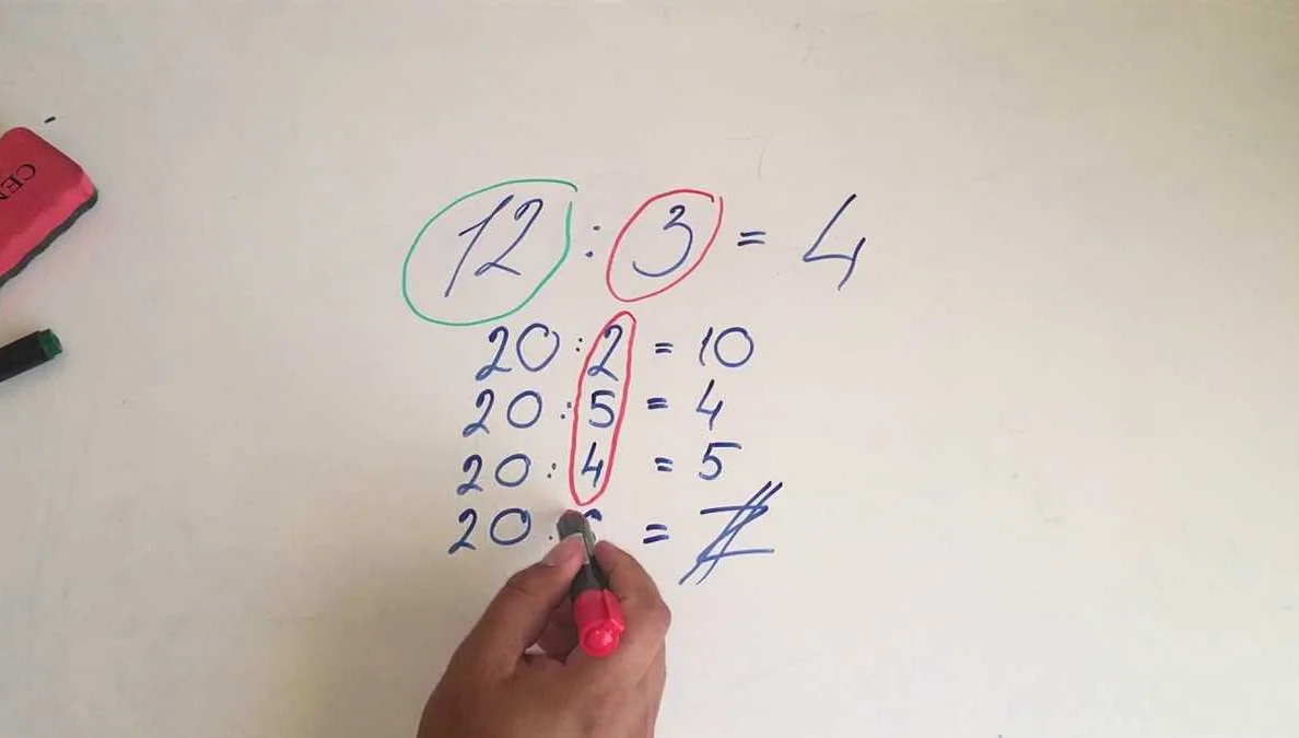 Символическое представление числа 200 в различных системах счисления