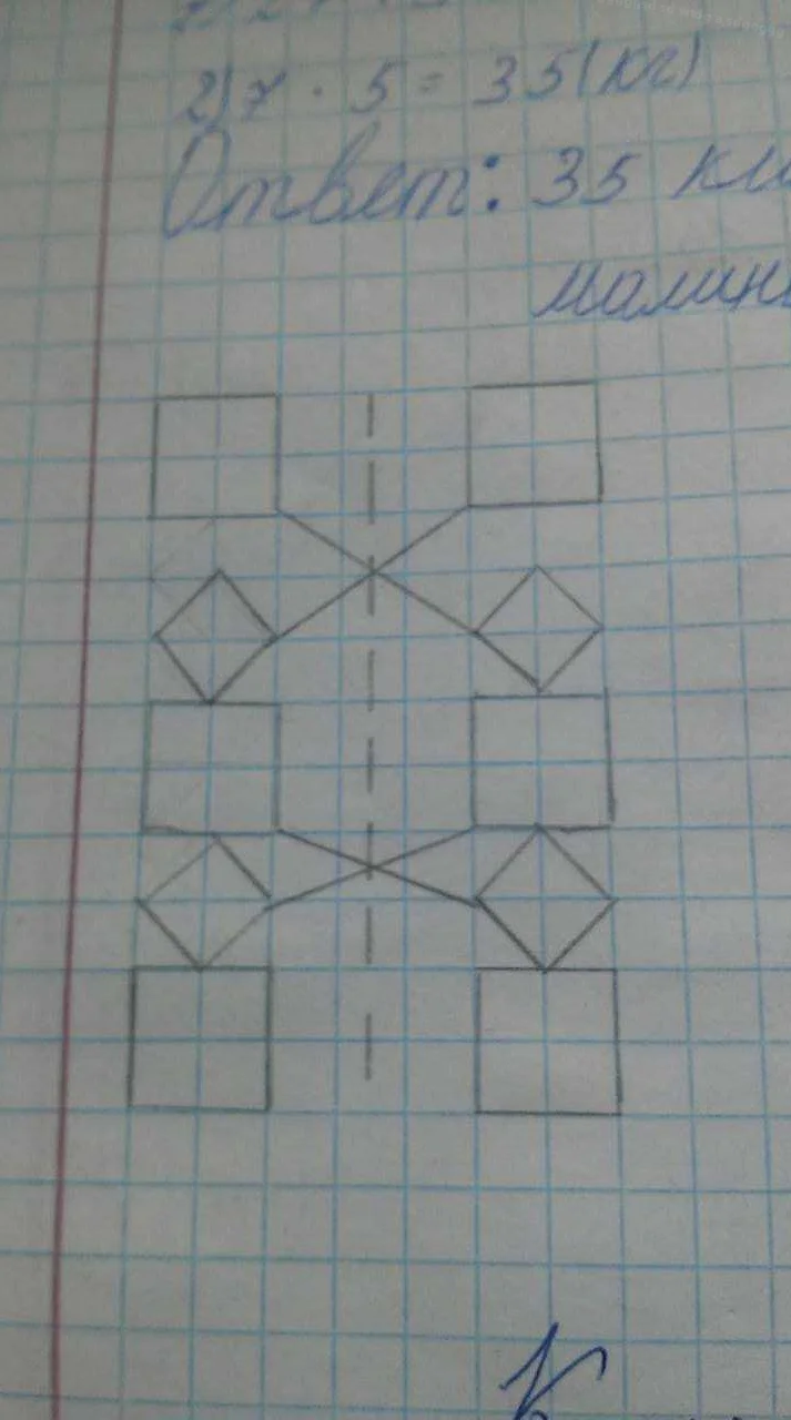 Ось симметрии в геометрии