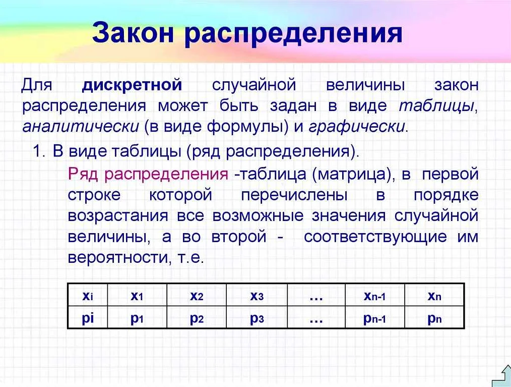 Примеры расчета математического ожидания