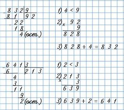 Сравнение чисел в разных системах счисления