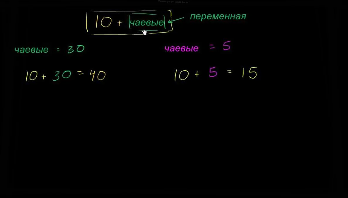 Как использовать переменные для описания зависимости величин