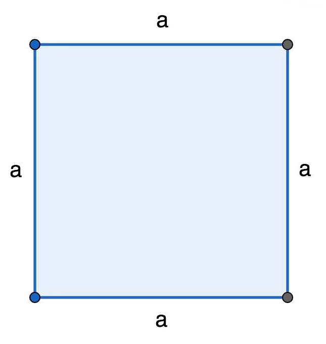 Периметр в математике: какая буква обозначает периметр?