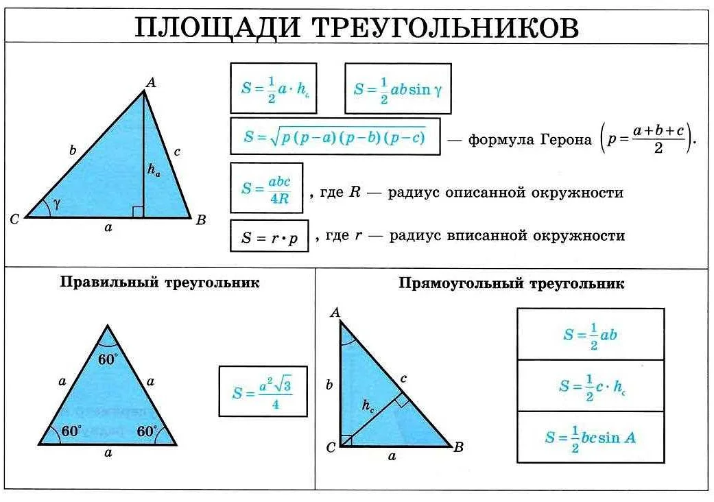 Как найти основание треугольника?