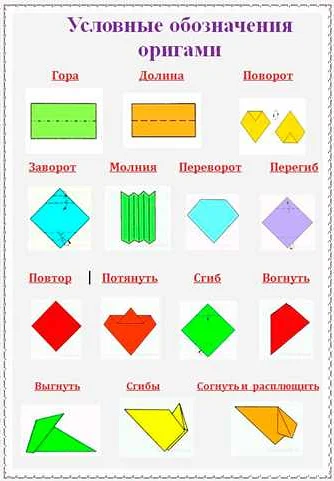 Почему математику не используют в оригами: основные причины и решения