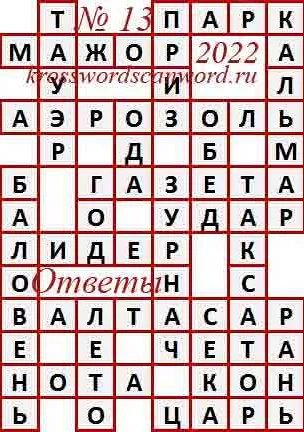 Примеры использования программного обеспечения для решения сложных математических задач