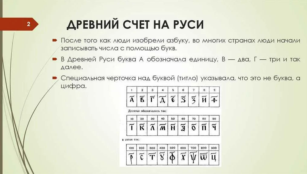 Какие уроки математики дети получали на Руси: древние методы обучения