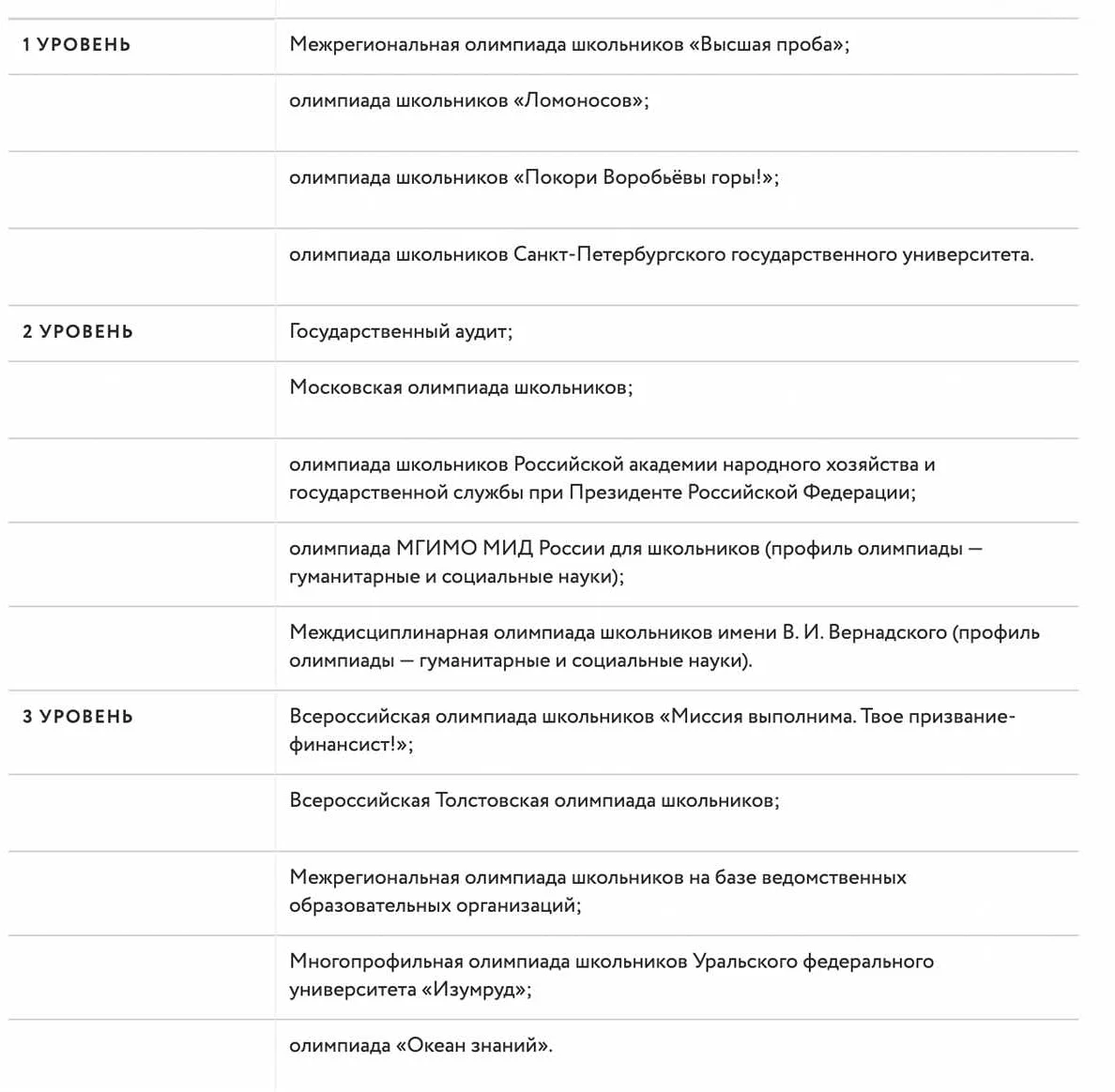 Методы обучения русскому языку и их эффективность