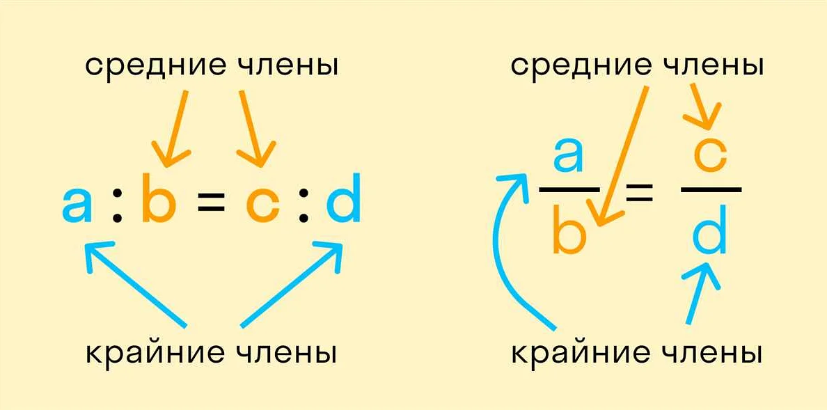 Пропорциональные отношения: определение и свойства