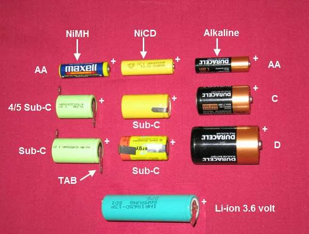 Как выбрать мизинчиковую батарейку с нужной емкостью?