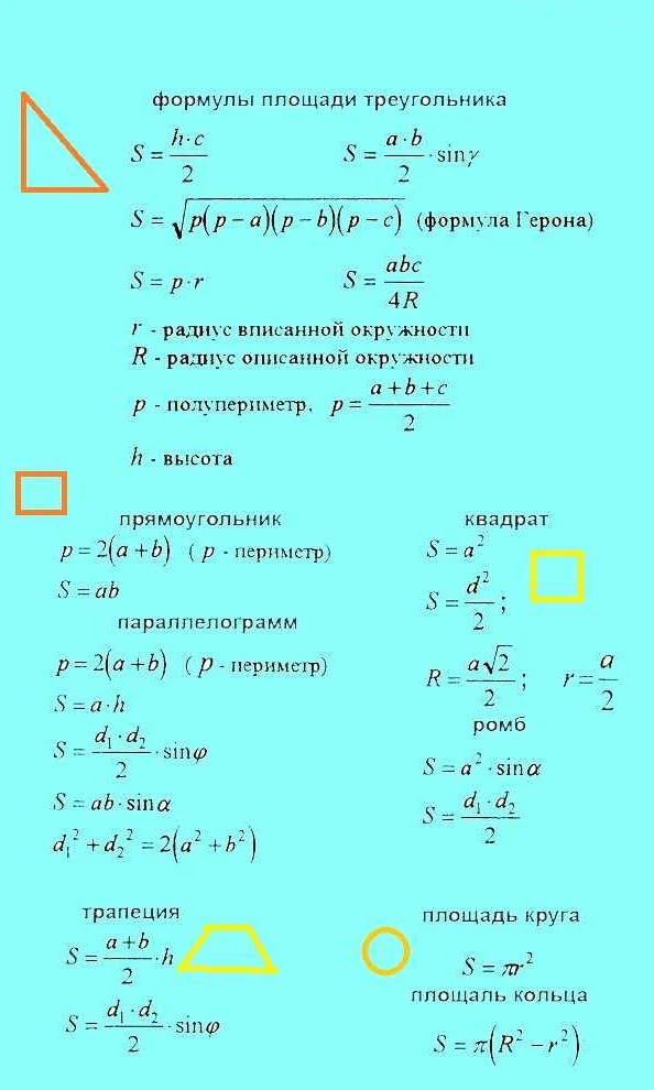 Примеры простых формул для решения задач