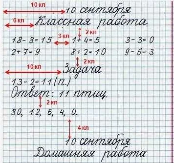 Оптимальный отступ в тетради по математике: как не запутаться с расчетами