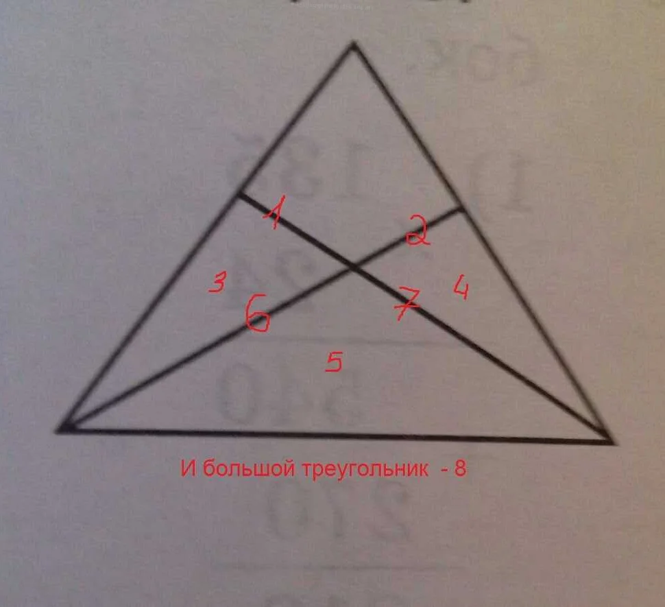 Объяснение, что такое треугольник