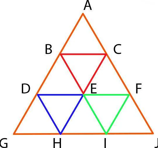 Треугольники по количеству сторон