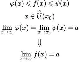 Примеры применения теоремы